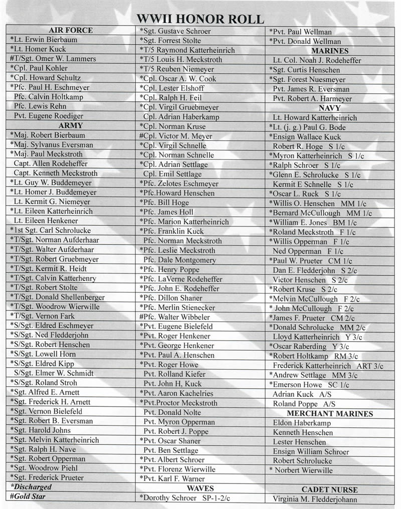 New Knoville World War II Veterans